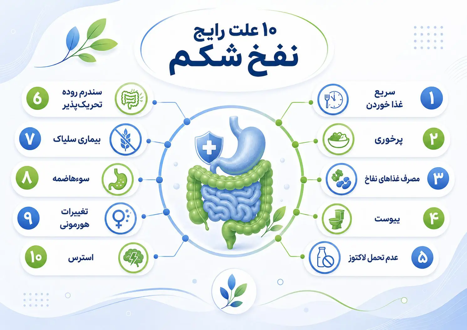 علائم نفخ روده